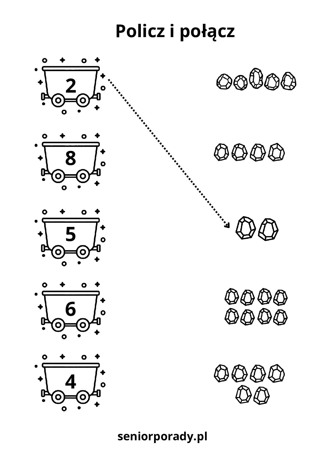 Karta pracy na Barbórkę: zadanie matematyczne policz i połącz wagoniki z węglem dla przedszkolaków